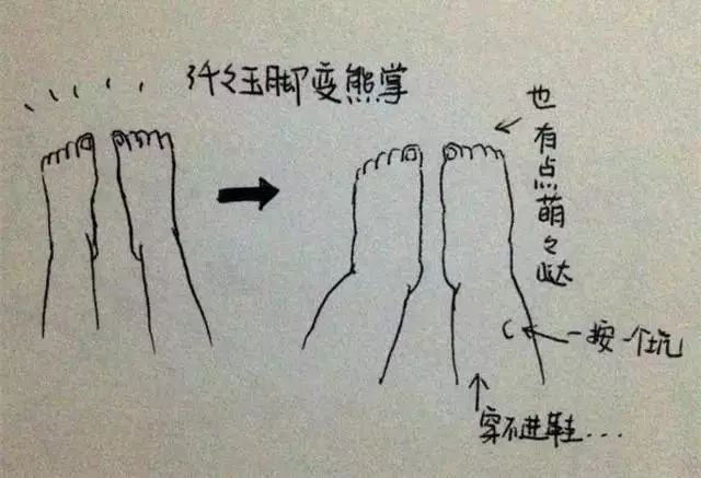 孕晚期孕妈们的真实写照8