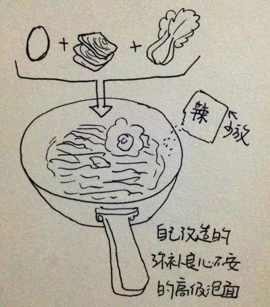 孕晚期孕妈们的真实写照17