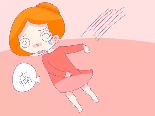取环多少钱