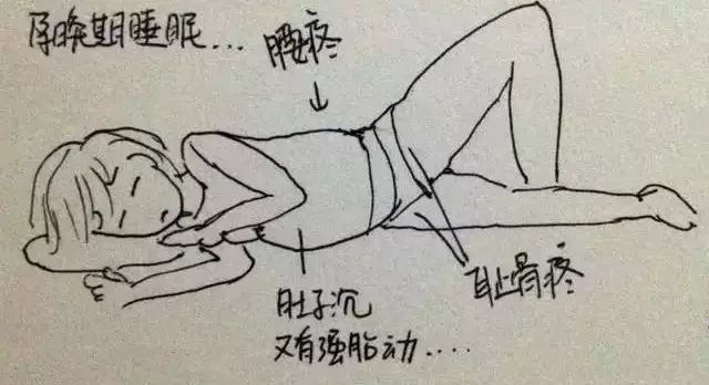 孕晚期孕妈们的真实写照