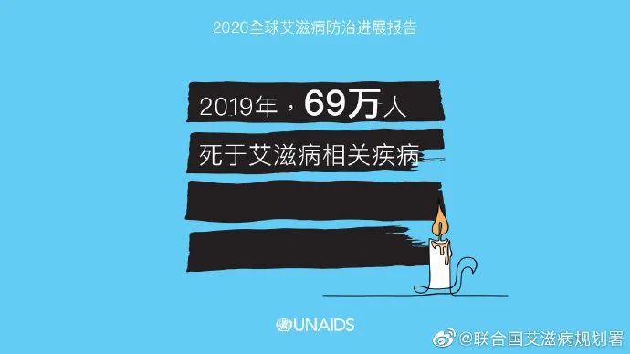 2019hiv感染死亡人数