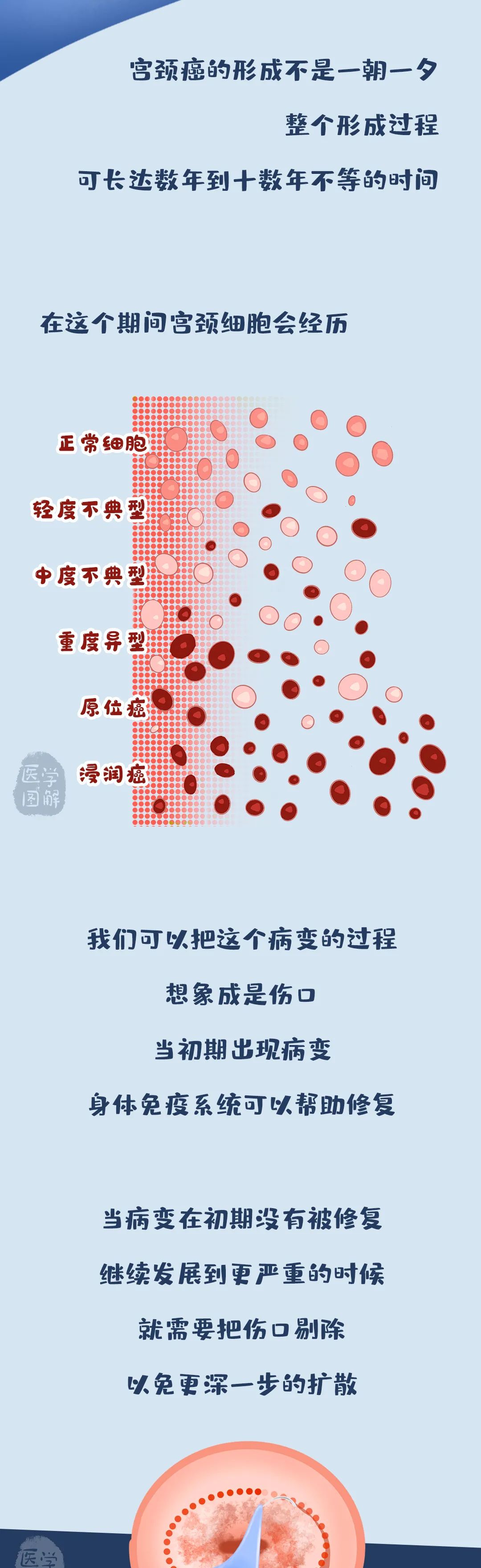 嘉兴悦程妇产医院
