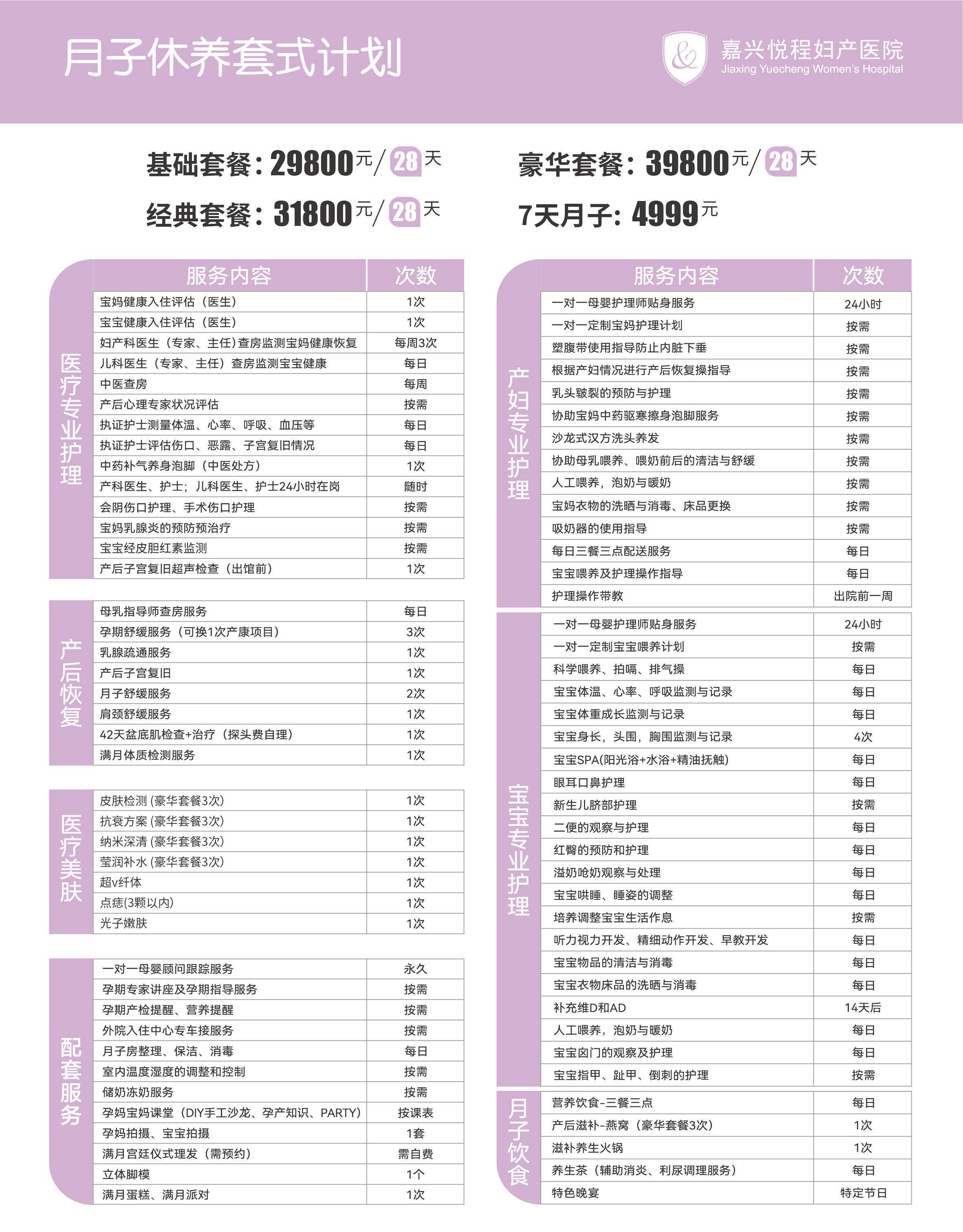 嘉兴悦程妇产医院月子中心套餐费用2